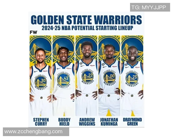 勇士队全新赛季球员名单及阵容分析揭秘 勇士队全新赛季球员名单及阵容分析揭秘