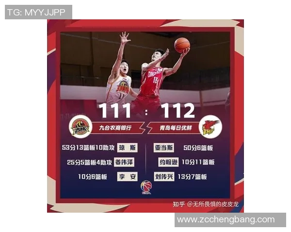 南京与青岛CBA对决前瞻分析及比赛结果预测 南京与青岛CBA对决前瞻分析及比赛结果预测